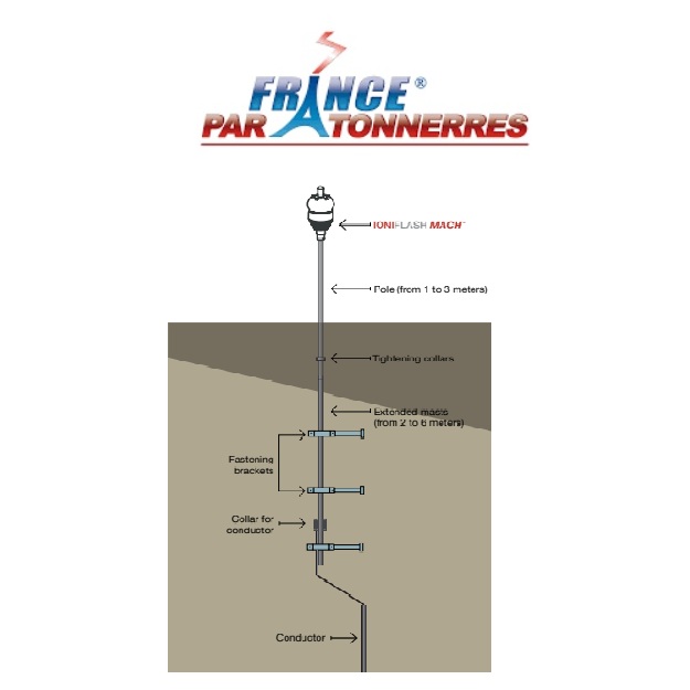 PARARRAYO IONIFLASH MACH NG60 - Imagen 3