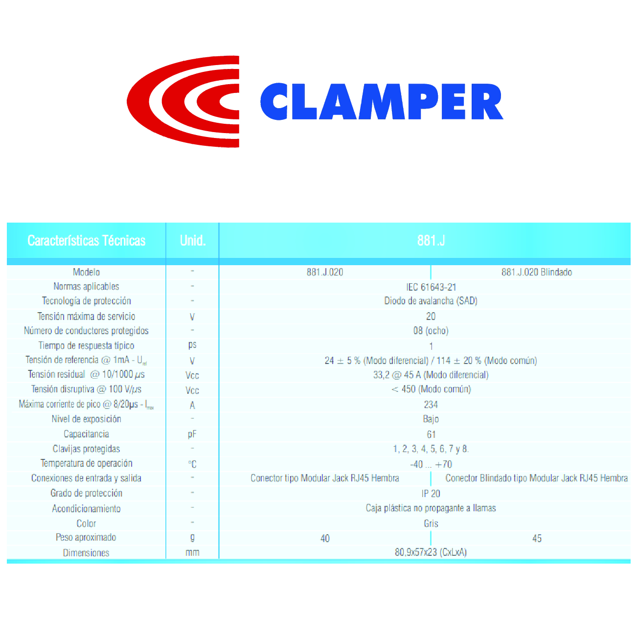 PROTECTOR LINEA 881.J.060 SERIE 800 POE - Imagen 3